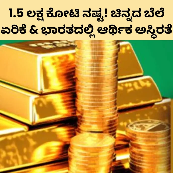Gold Price India
