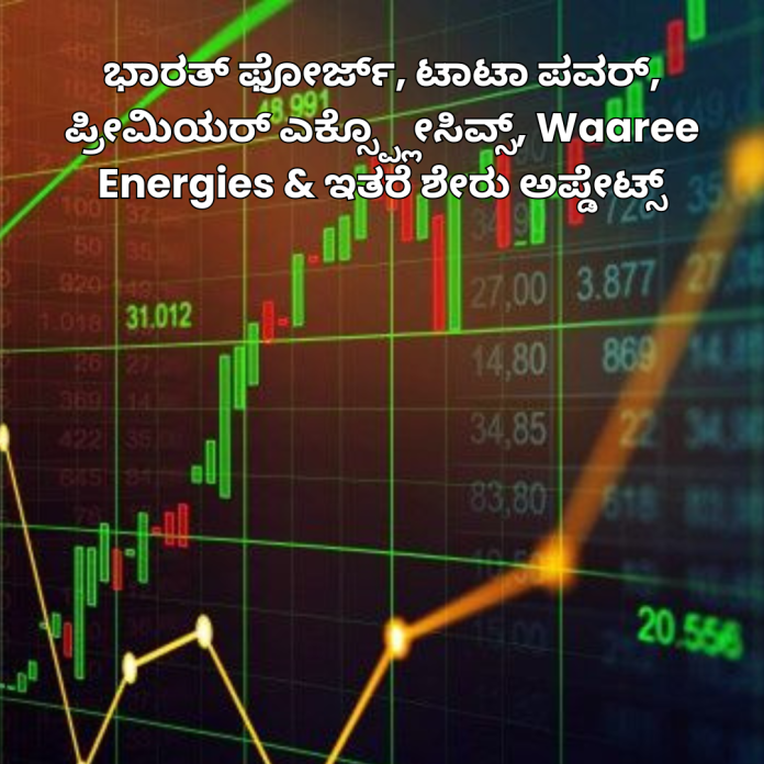 Stock Updates India