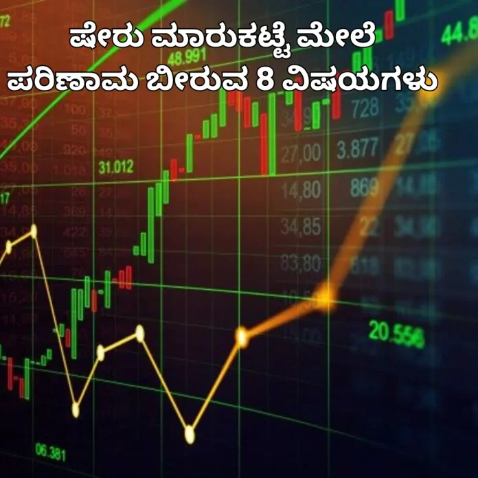 8 stock market factors