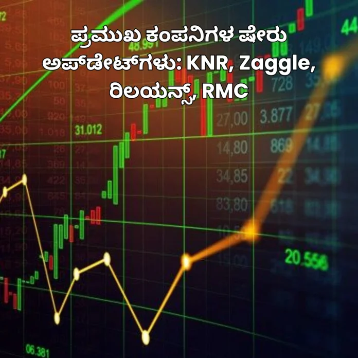 KNR, Zaggle, Reliance, RMC Stocks