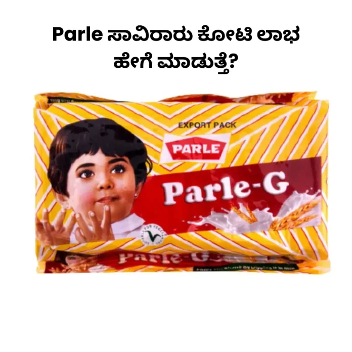 Parle company profit strategy