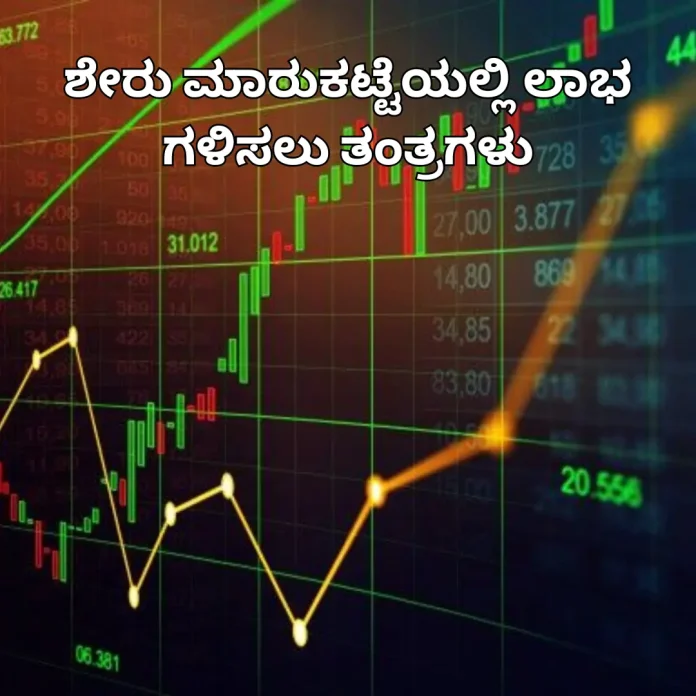 stock market profit strategies