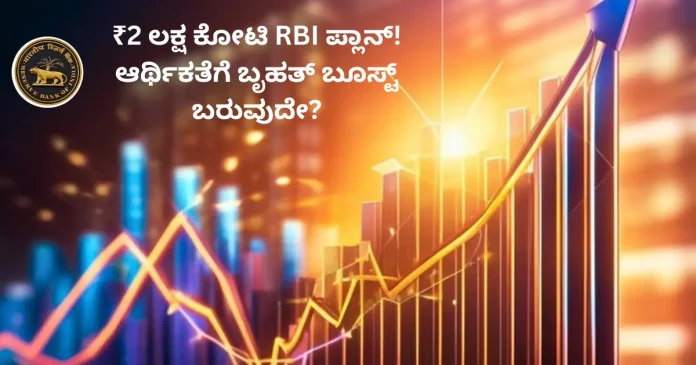RBI ₹2 lakh crore economic boost plan